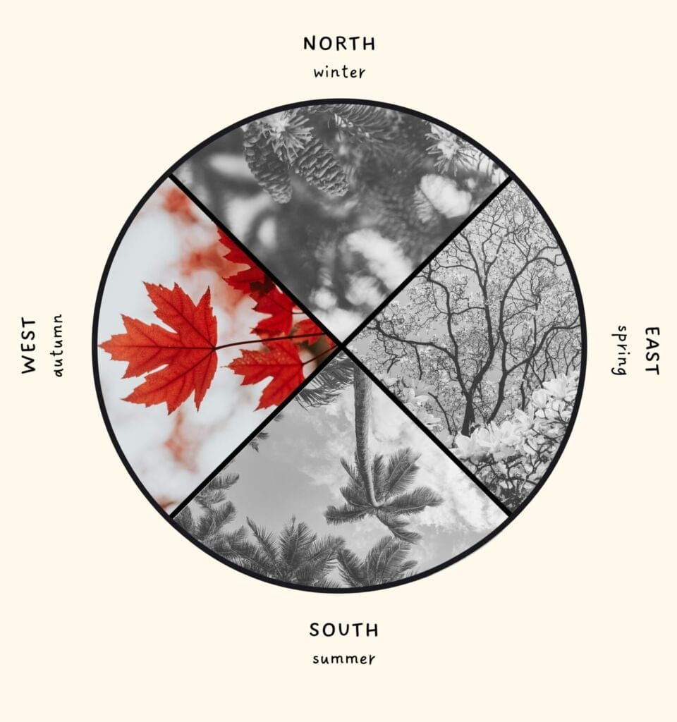 autumn equinox